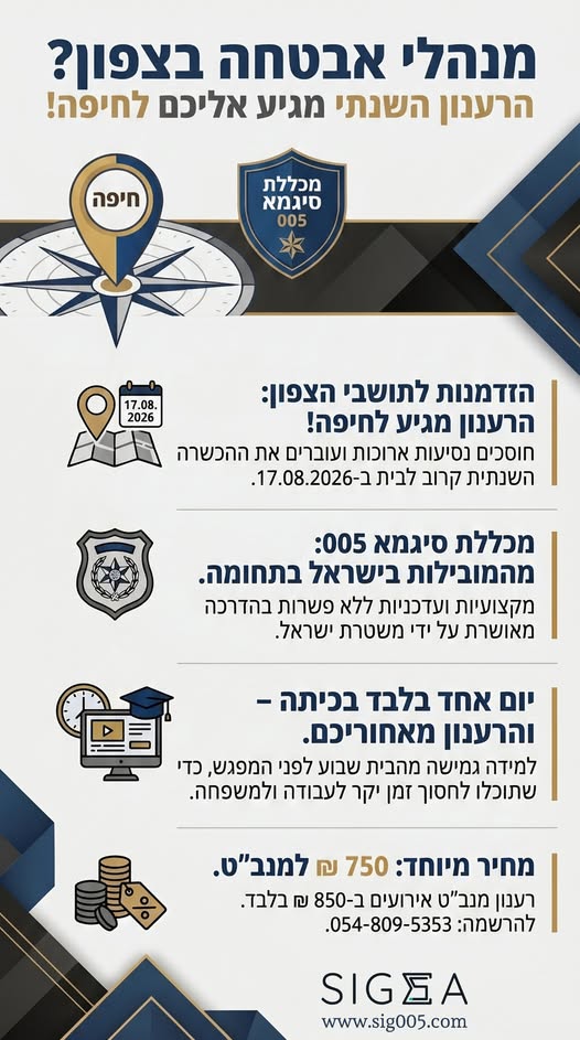 דרוש עובד/ת בתחום מסעדנות, בתי קפה וקייטרינג בראשון לציון