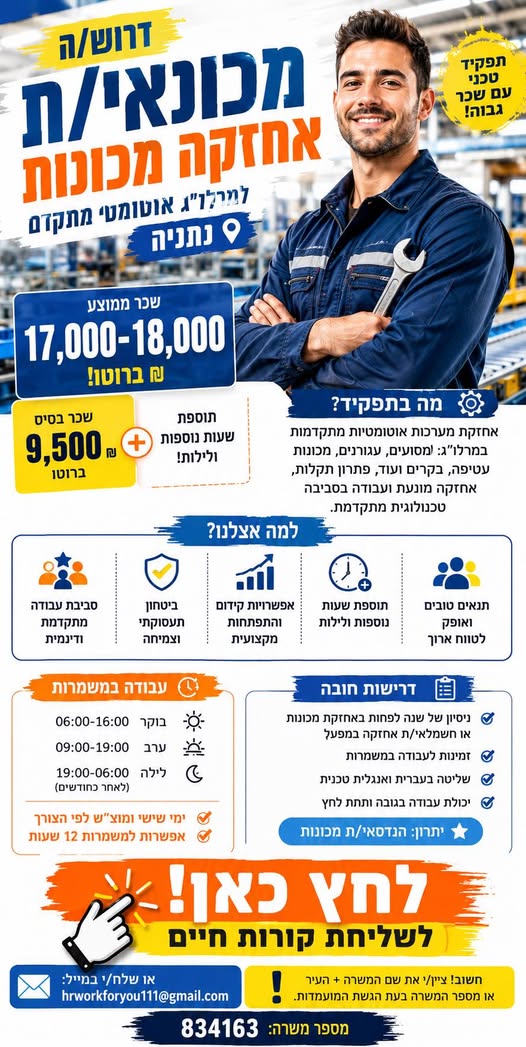 דרוש עובד/ת בתחום בעלי מקצוע בנתניה