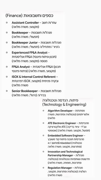 דרוש עובד/ת בתחום פרסום, עיצוב ויחסי ציבור בעפולה