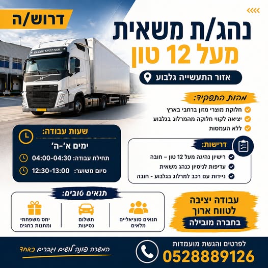 דרוש עובד/ת בתחום נהגים, רכב ותחבורה בעפולה