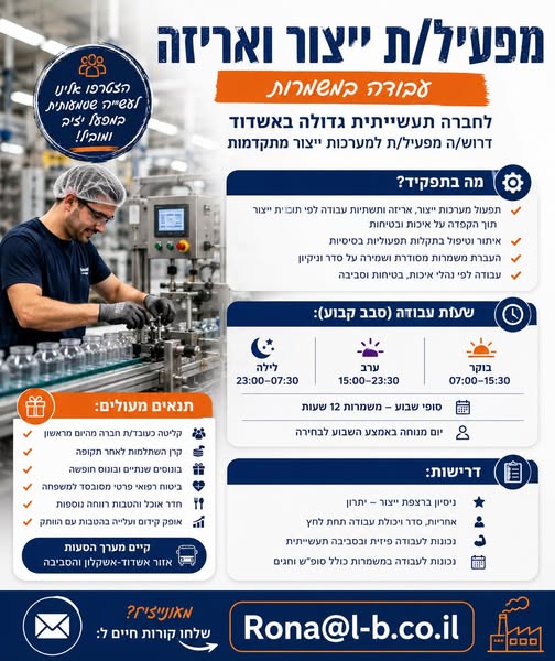 דרוש עובד/ת בתחום מכונות ותעשיה באשדוד