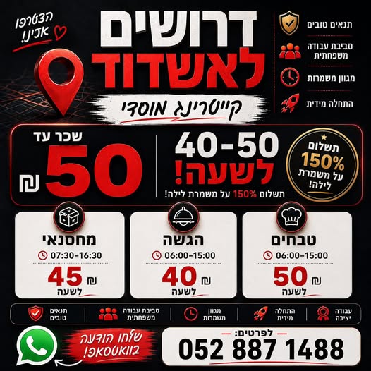 דרוש עובד/ת בתחום לוגיסטיקה ומחסנים בבית שמש