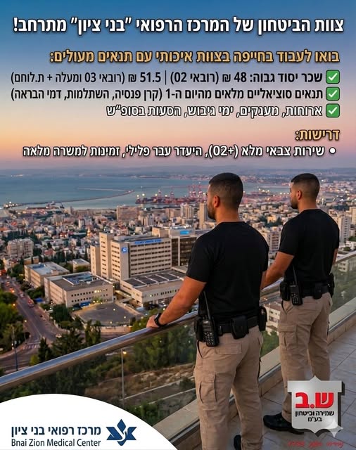 דרוש עובד/ת בתחום נהגים, רכב ותחבורה בחיפה