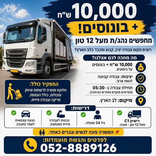 דרוש עובד/ת בתחום נהגים, רכב ותחבורה בפתח תקווה