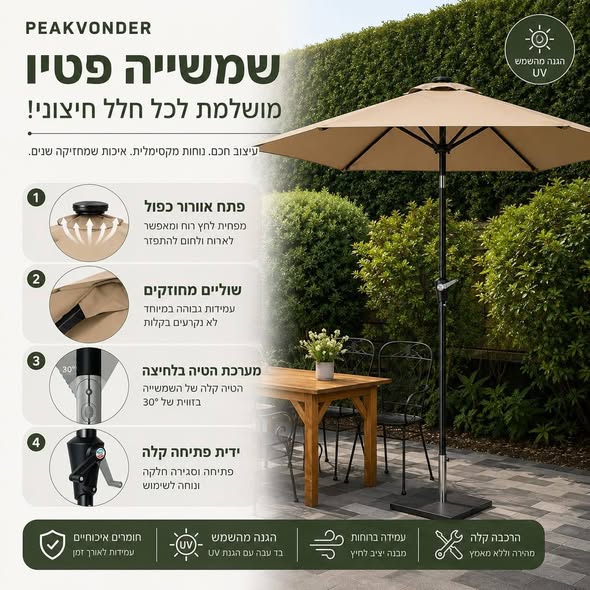 דרוש עובד/ת בתחום עיצוב בירושלים