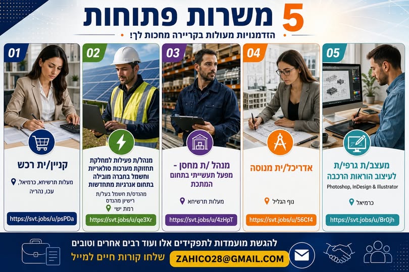 דרוש עובד/ת בתחום עיצוב בצפון