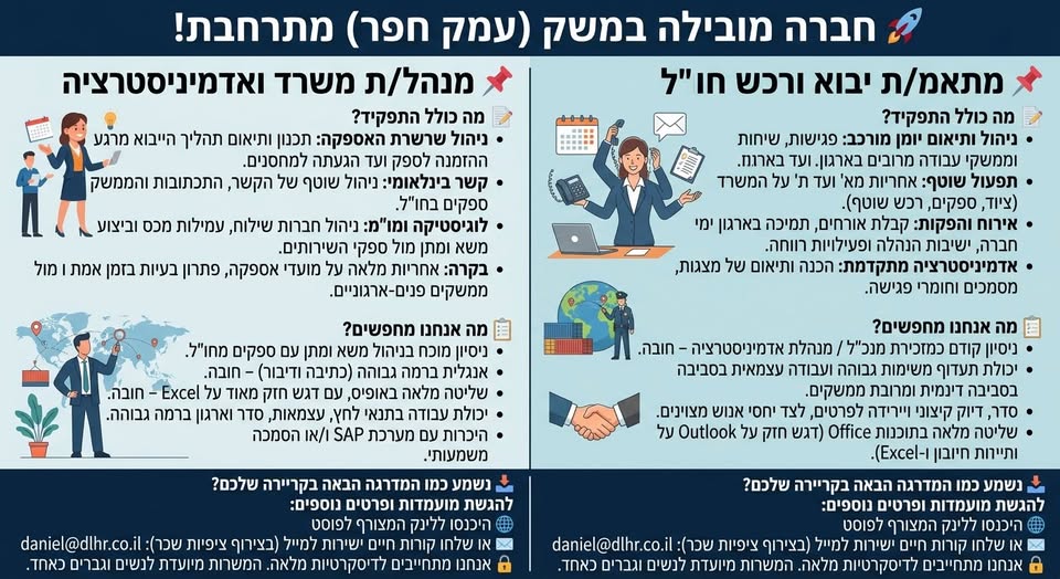 דרוש עובד/ת בתחום ניהול בחדרה