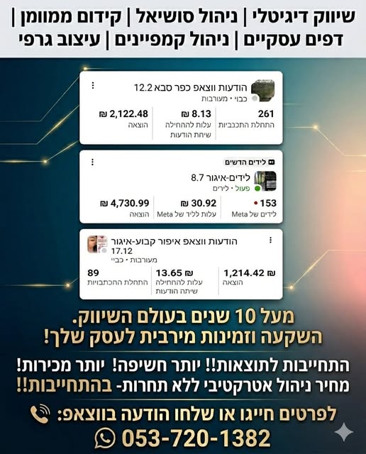 דרוש עובד/ת בתחום שיווק בחולון