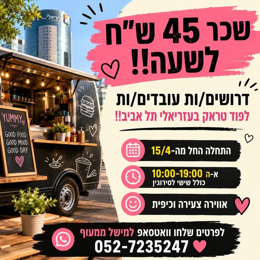 דרוש עובד/ת בתחום מכונות ותעשיה בתל אביב