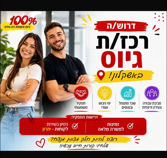 דרוש עובד/ת בתחום משאבי אנוש באשקלון