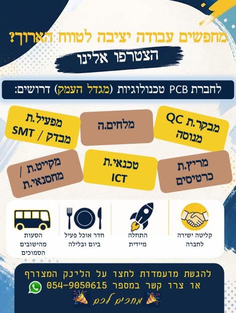 דרוש עובד/ת בתחום עיצוב בעפולה