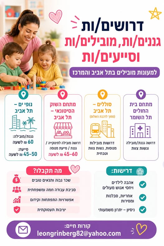 דרוש עובד/ת בתחום הוראה והדרכה בתל אביב