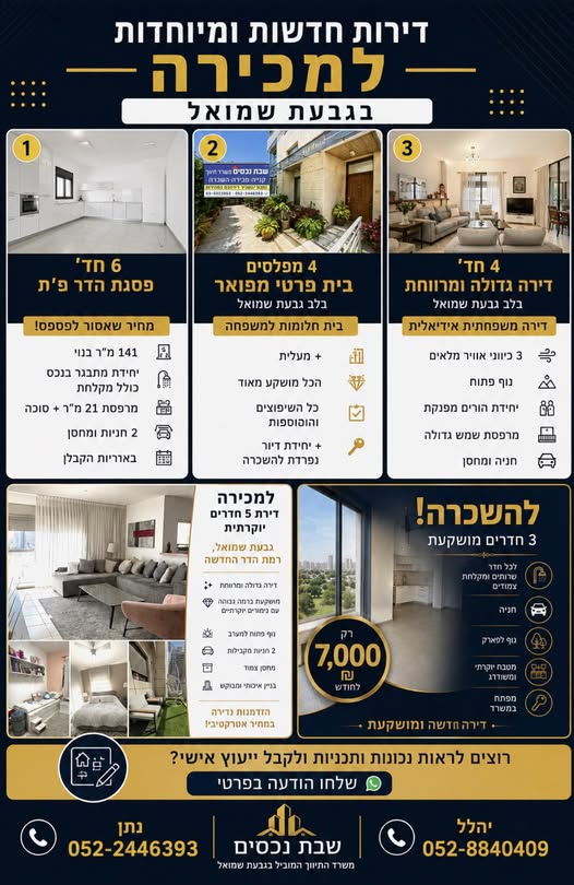 דרוש עובד/ת בתחום בינוי ונדלן בתל אביב