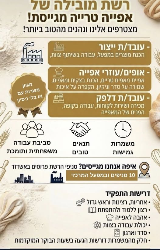 דרוש עובד/ת בתחום שמירה על בעלי חיים באשדוד