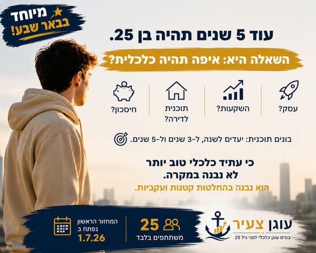 דרוש עובד/ת בתחום כלכלה ושוק ההון בדרום
