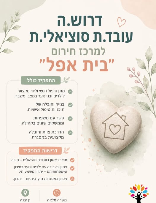 דרוש עובד/ת בתחום בעלי מקצוע במרכז
