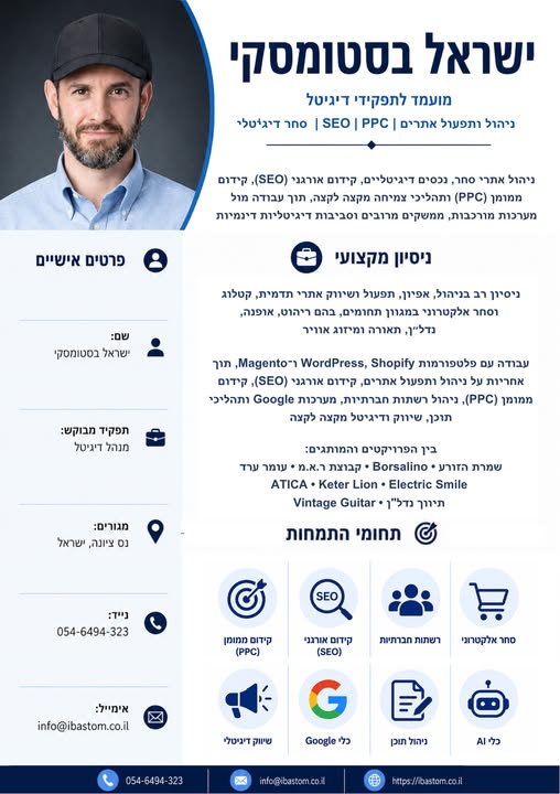 דרוש עובד/ת בתחום פרסום, עיצוב ויחסי ציבור בעומר