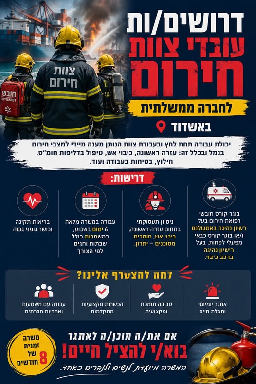 דרוש עובד/ת בתחום בינוי ונדלן באשדוד