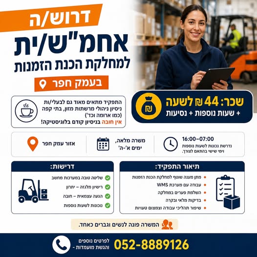 דרוש עובד/ת בתחום מסעדנות, בתי קפה וקייטרינג בנתניה