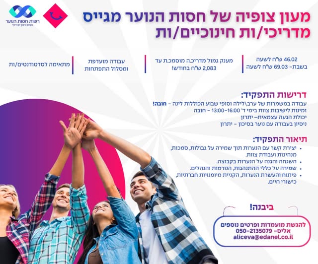 דרוש עובד/ת בתחום הוראה והדרכה בירושלים
