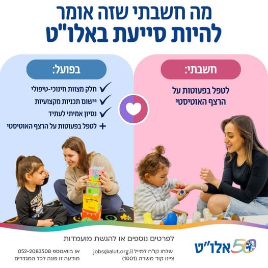 דרוש עובד/ת בתחום הוראה והדרכה בראשון לציון