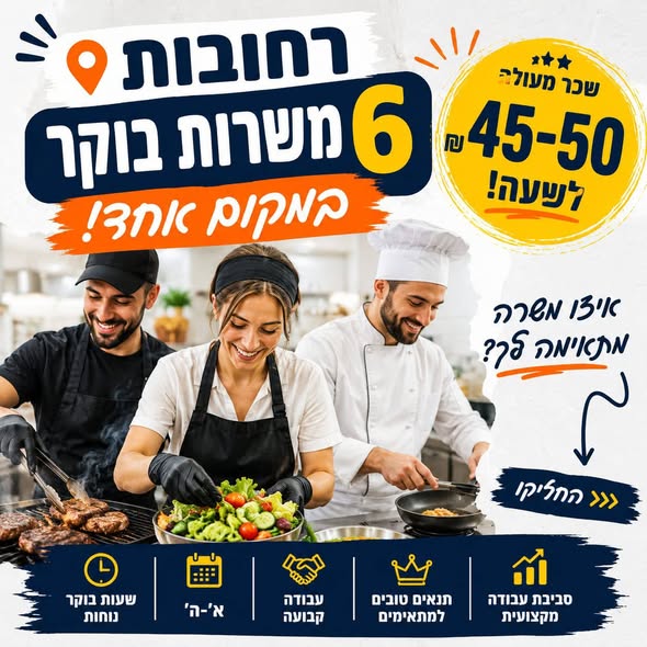 דרוש עובד/ת בתחום משאבי אנוש ברחובות