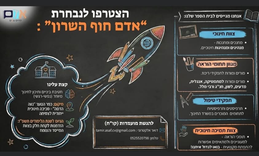 דרוש עובד/ת בתחום הוראה והדרכה בהשרון