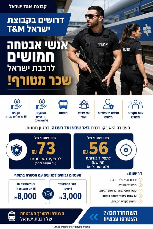 דרוש עובד/ת בתחום אבטחה ושמירה בלוד