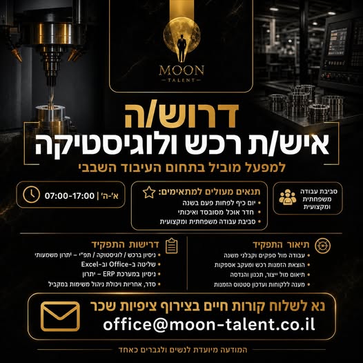 דרוש עובד/ת בתחום לוגיסטיקה ומחסנים בנתניה