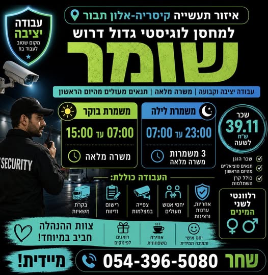 דרוש עובד/ת בתחום מכונות ותעשיה בקיסריה