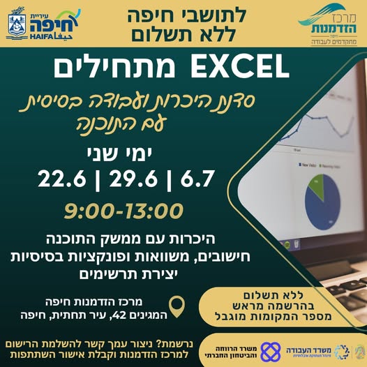 דרוש עובד/ת בתחום פרסום, עיצוב ויחסי ציבור בחיפה