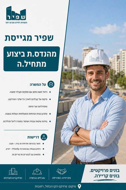דרושים מפקחים, מהנדס ביצוע ומהנדס תאום ותכנון ברחובות
