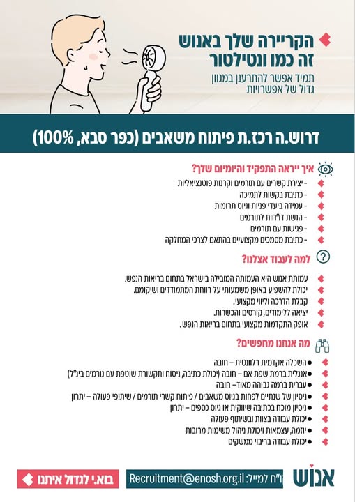 דרוש/ה איש גיוס כספים בהשרון