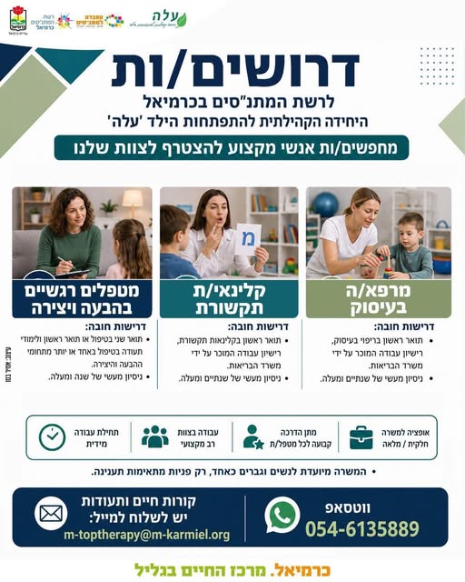 דרושים לרשת המתנ”סים כרמיאל קלינאי/ת תקשורת מרפא/ה בעיסוק מטפל/ת רגשי/ת בהבעה ויצירה