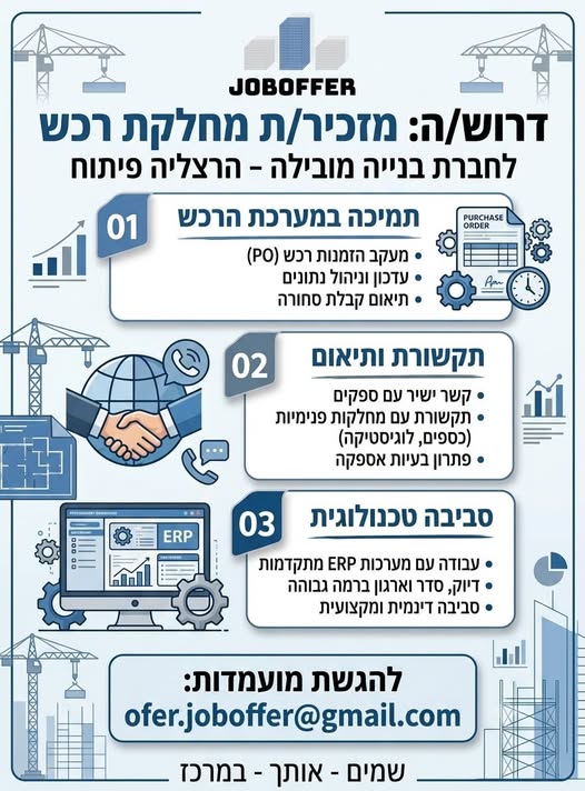 דרוש/ה אומנות ועבודות יד בתל אביב