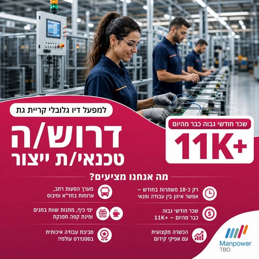 דרוש/ה אבטחה בקריית גת