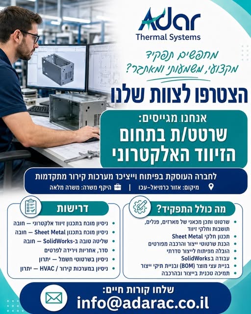 דרושים שרטטים! דרושים שרטטים! … עוד באזור צפון
