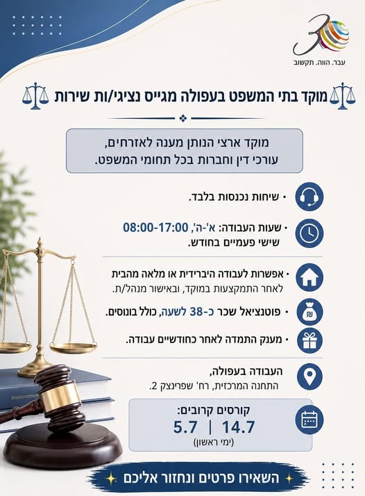 דרוש/ה נציגי שירות לקוחות! מחפשים עבודה יציבה, באווירה טובה ובשעות נוחות? זה הזמן להצטרף למוקד הכי שווה באזור בעפולה