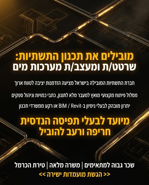 דרושים מהנדס תאום ותכנון, שרטטים ושרטטים בטירת הכרמל