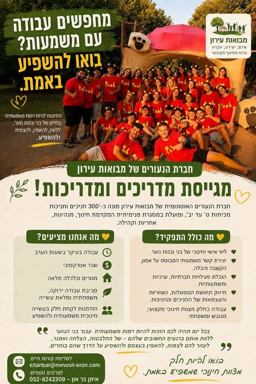 דרוש/ה מדריכים בבאר שבע
