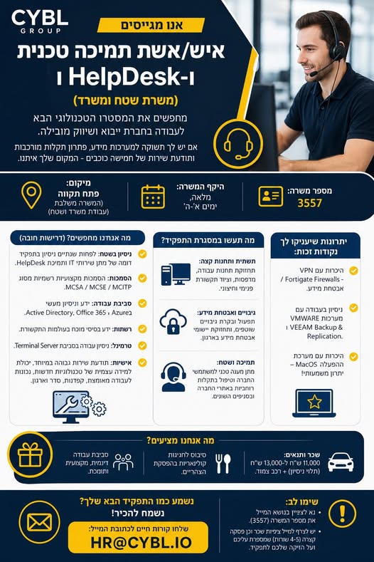 דרושים איש/אשת תמיכה טכנית ו - HelpDesk (משרת שטח ומשרד) מחפשים את המסטרו הטכנולוגי הבא לעבודה בחברת ייבוא ושיווק מובילה. אם יש לך תשוקה למערכות מידע, פתרון תקלות מורכבות ותודעת שירות של חמישה כוכבים - המקום שלך איתנו. ​ מיקום: פתח תקווה (המ