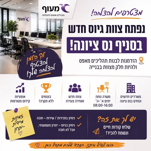 דרוש/ה אנשים עם אנרגיות טובות, רעב להצלחה ואהבה לאנשים אם מגיעים מעולמות המכירה / השירות – זה בדיוק בשבילכם! מה מחכה לכם? הזדמנות להיכנס לצוות חדש בבנייה לקחת חלק בהקמת תהליכים מאפס סביבת עבודה צעירה ונעימה משרדים חדשים ונוחים בנס ציונה אופצ