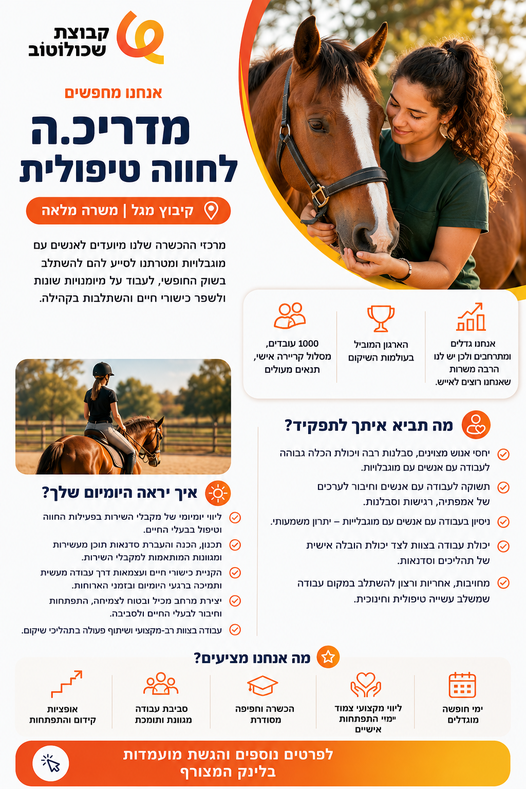 דרוש/ה נציג/ה פיננסית בהשרון