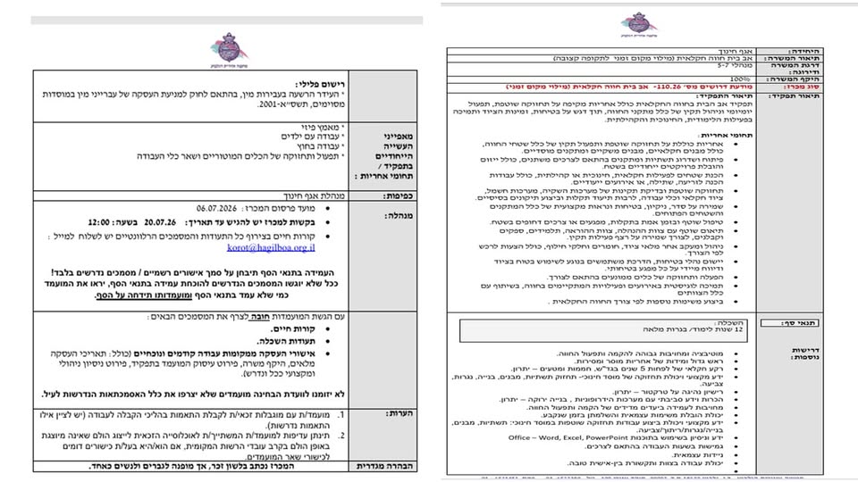 דרוש/ה אב בית זמני עם אפשרות להארכה . מוזמנים בבית אלפא