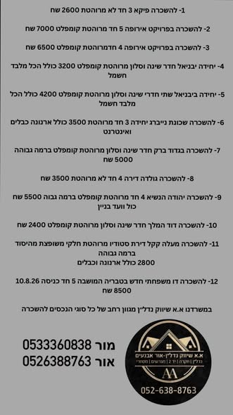 דרוש/ה איש/אשת שיווק בטבריה