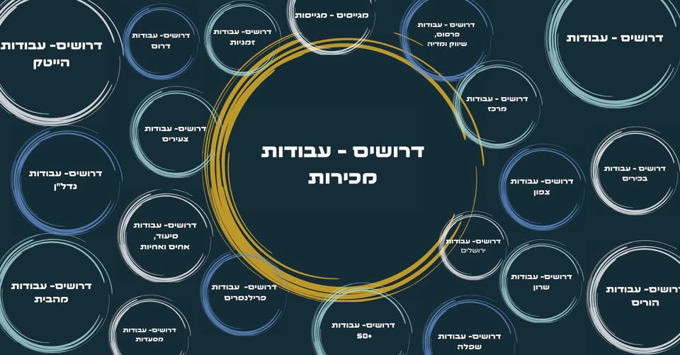 דרושים עבודה שבה התקשורת שלכם היא היתרון הכי גדול שלכם? באתר מחכות לכם כמה משרות בתחום תיאום הפגישות – דרך מצוינת למי שאוהב לעבוד עם אנשים, מחפש סביבת עבודה דינמית ורוצה להשתלב בעולם המכירות. חברת נדל