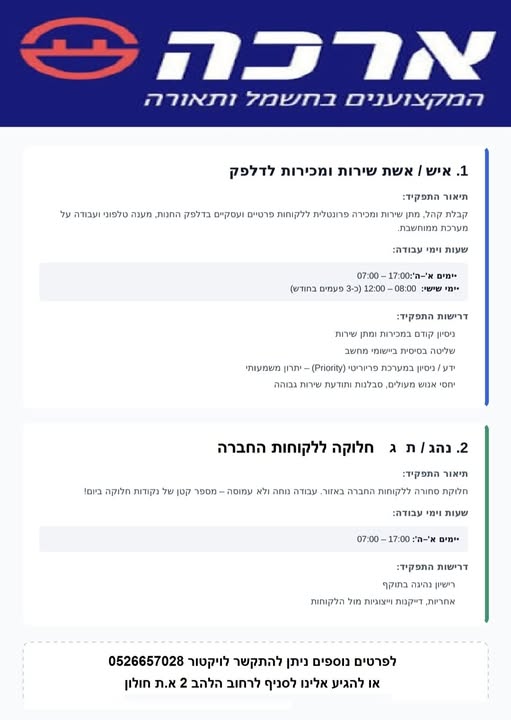 דרושים לרשת ארכה חשמל ותאורה לסניף חולון ובסניף ראשון לציון מחפשים עובדי דלפק בסניף בראשון ניתן לפנות לרונן דרושים לרשת ארכה חשמל ותאורה לסניף חולון ובסניף ראשון לציון מחפשים עובדי דלפק בסניף בראשון ניתן לפנות לרונן פחות