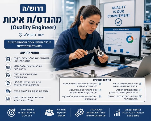 דרוש/ה מהנדס/ת איכות (Quality Engineer) ואזור השפלה לחברה טכנולוגית מובילה בתחום הייצור והפיתוח דרוש/ה מהנדס/ת איכות להשתלבות בתפקיד משמעותי הכולל הובלת תהליכי איכות, עבודה מול ממשקים מגוונים והשפעה ישירה על איכות המוצרים והתהליכים בארגון