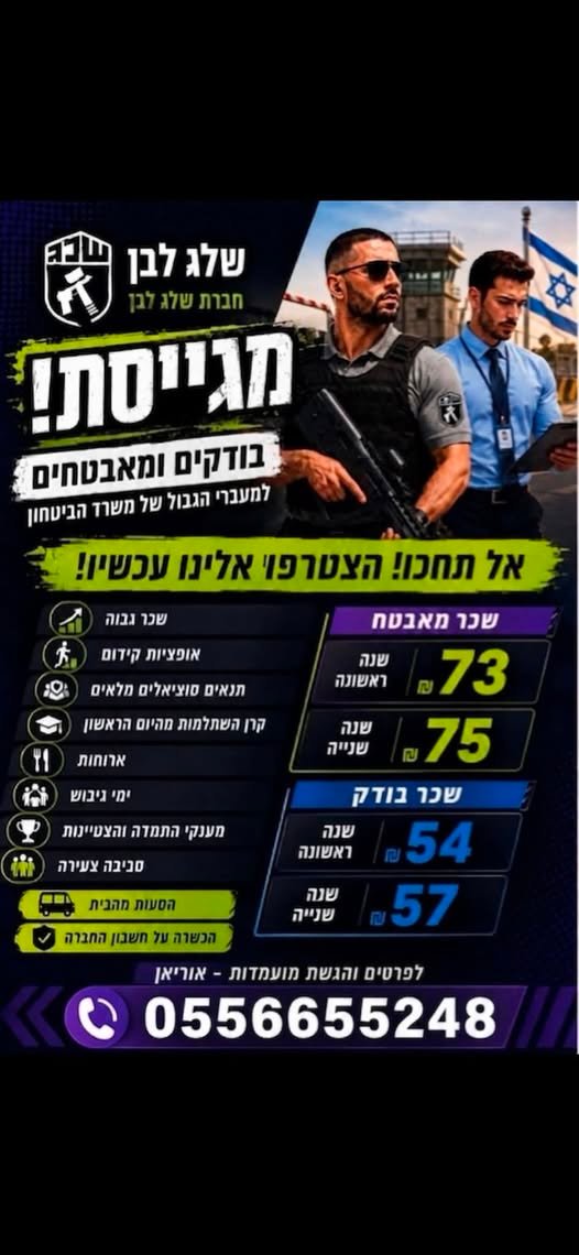 דרוש/ה בודקים\ות ומבאטחים\ות לעוד פרטים ניתן לפנות פה, בראשון לציון
