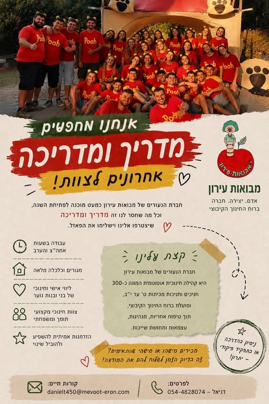 דרוש/ה מדריך ומדריכה אחרונים לצוות! מחפשים עבודה חינוכית עם משמעות? חברת הנעורים של מבואות עירון מחפשת מדריך ומדריכה שיצטרפו לצוות שלנו וילוו בני ובנות נוער מכיתות ט' עד י
